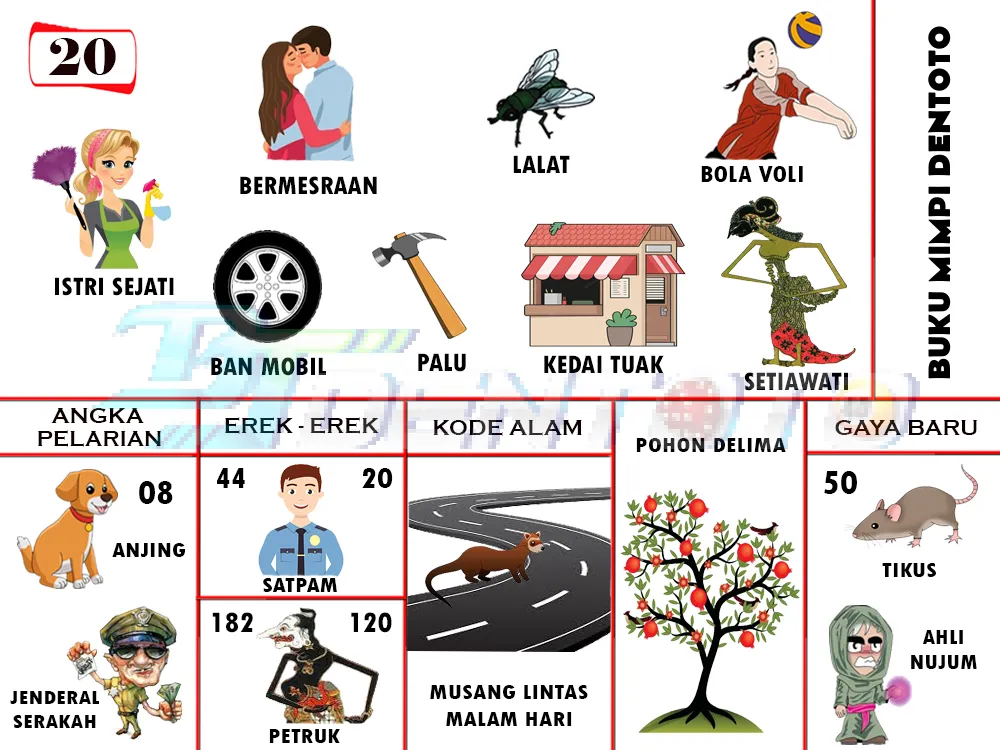 buku mimpi erek erek togel 20
