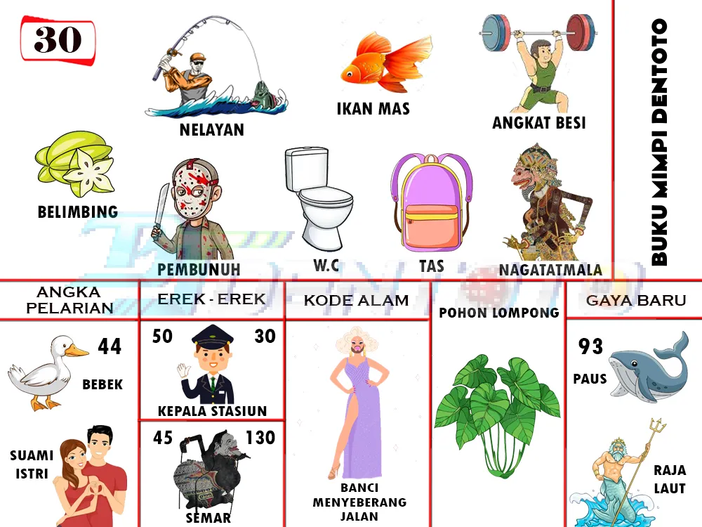 buku mimpi erek erek togel 30