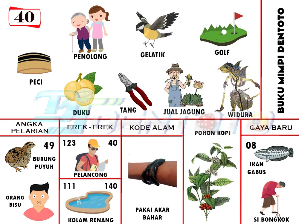 buku mimpi erek erek togel 40