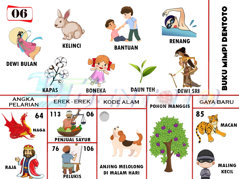 buku mimpi erek erek togel 06