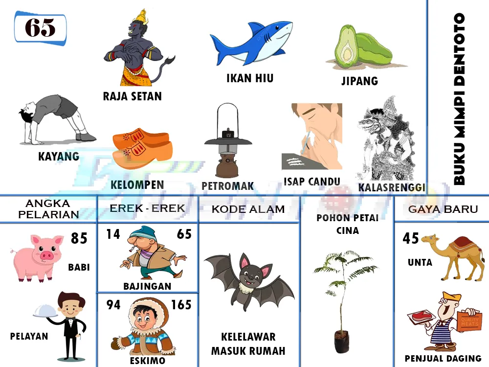 buku mimpi erek erek togel 65